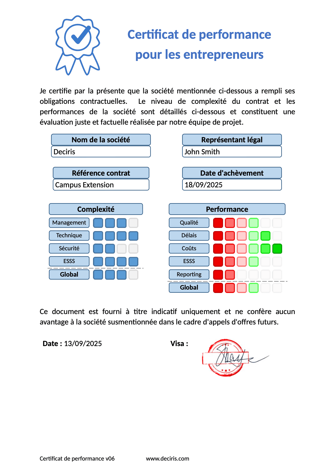 Docx Templates and PDF Generation