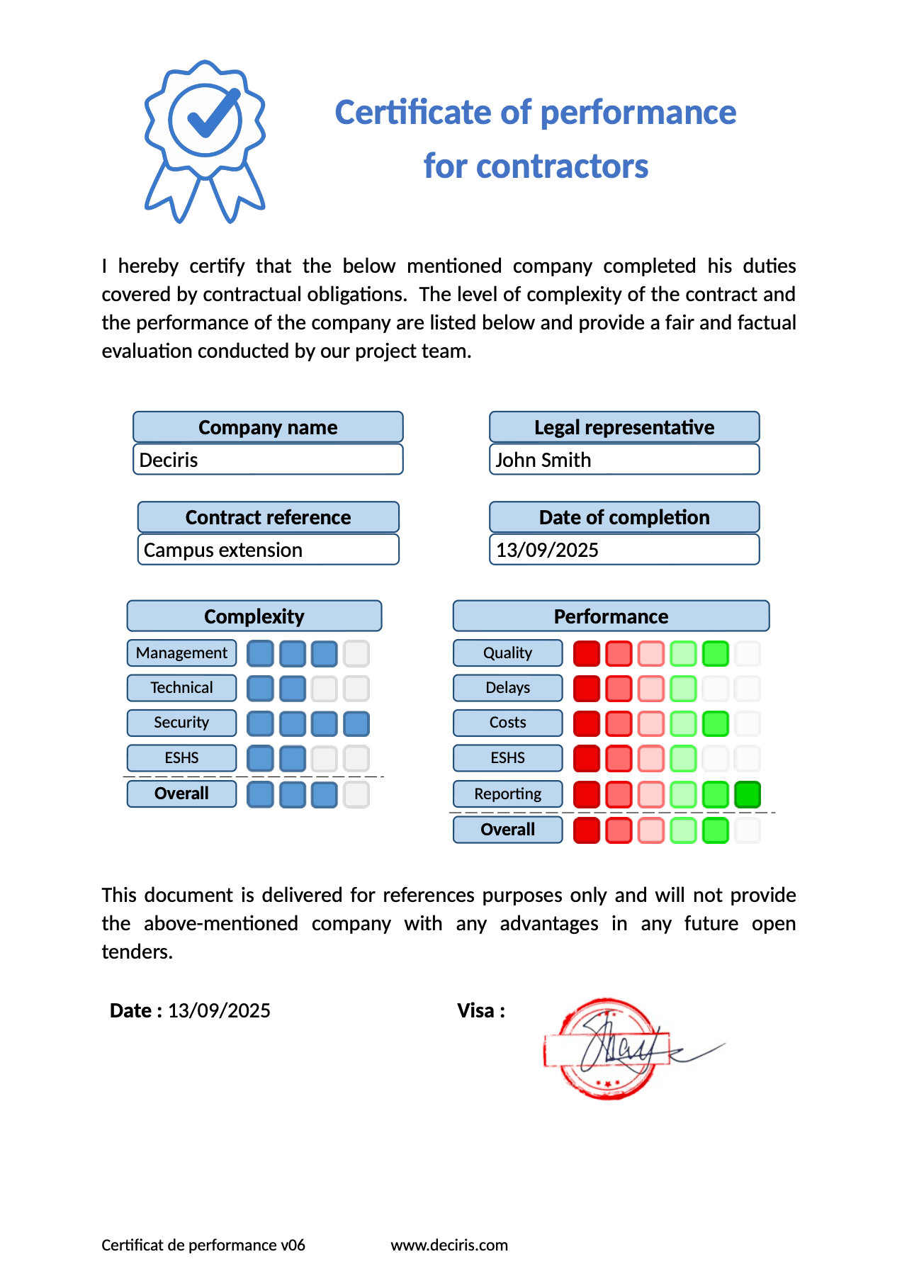 Docx Templates and PDF Generation