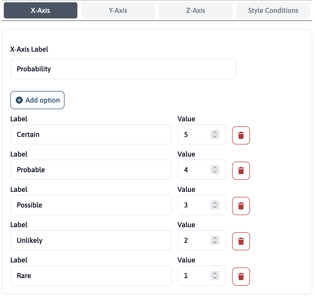 Configurable multi-axis risk matrix with color-coded outcomes